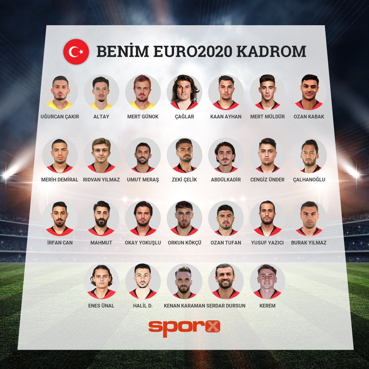Turkye national team 