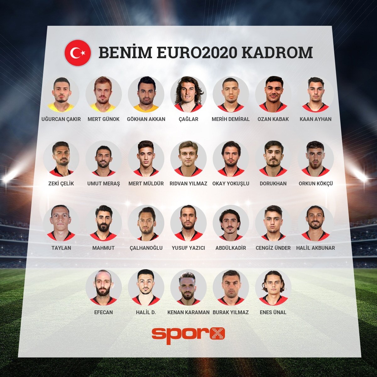 Olmas� gereken kadro 