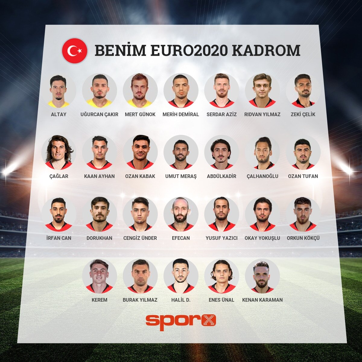 T�rkiye ALL STAR