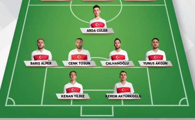 Yeni MLL TAKIM! Bu kadro ok konuuldu! Sen de kur!