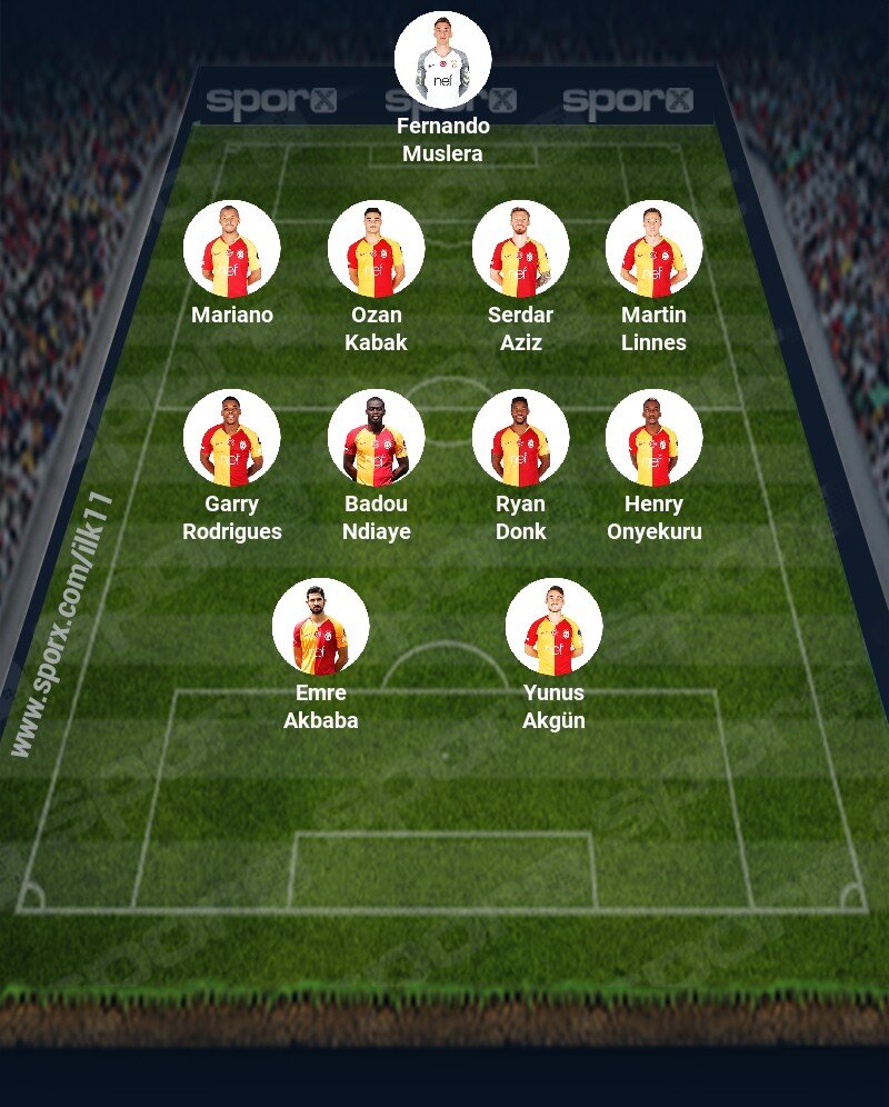 GS Mac Sporx lk11