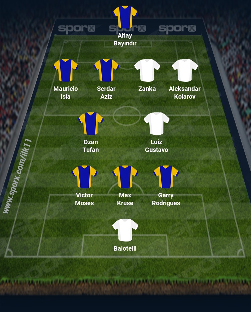 FENERBAH�E KRALLAR L�G�