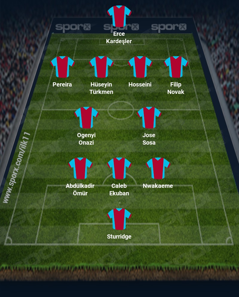 Trabzonspor Sporx İlk11 Trabzonspor Sporx İlk11
