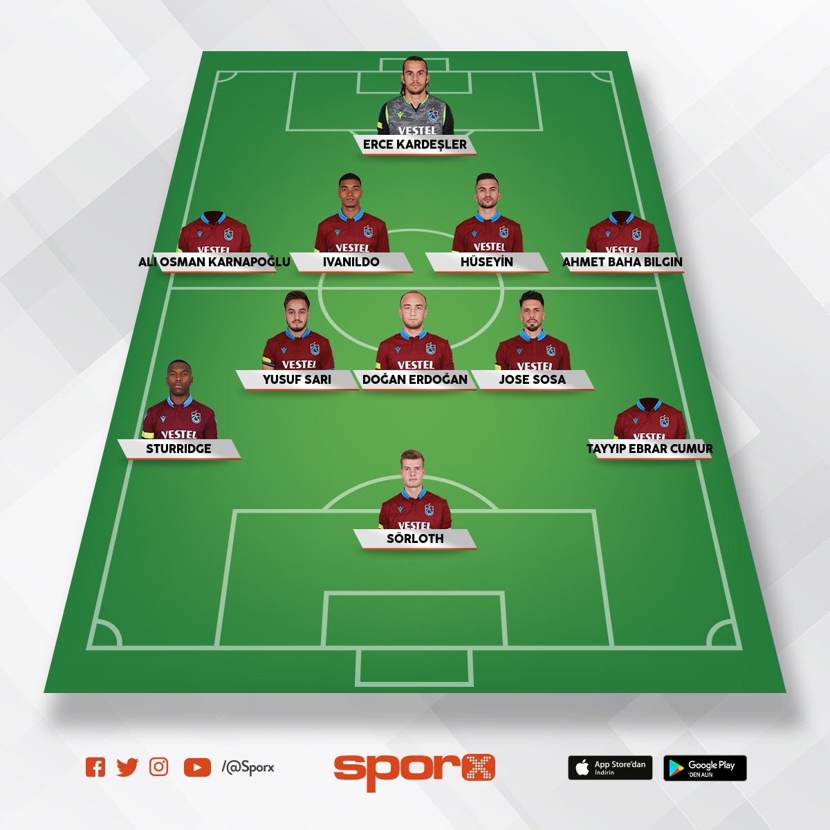 Trabzonspor Sporx İlk11