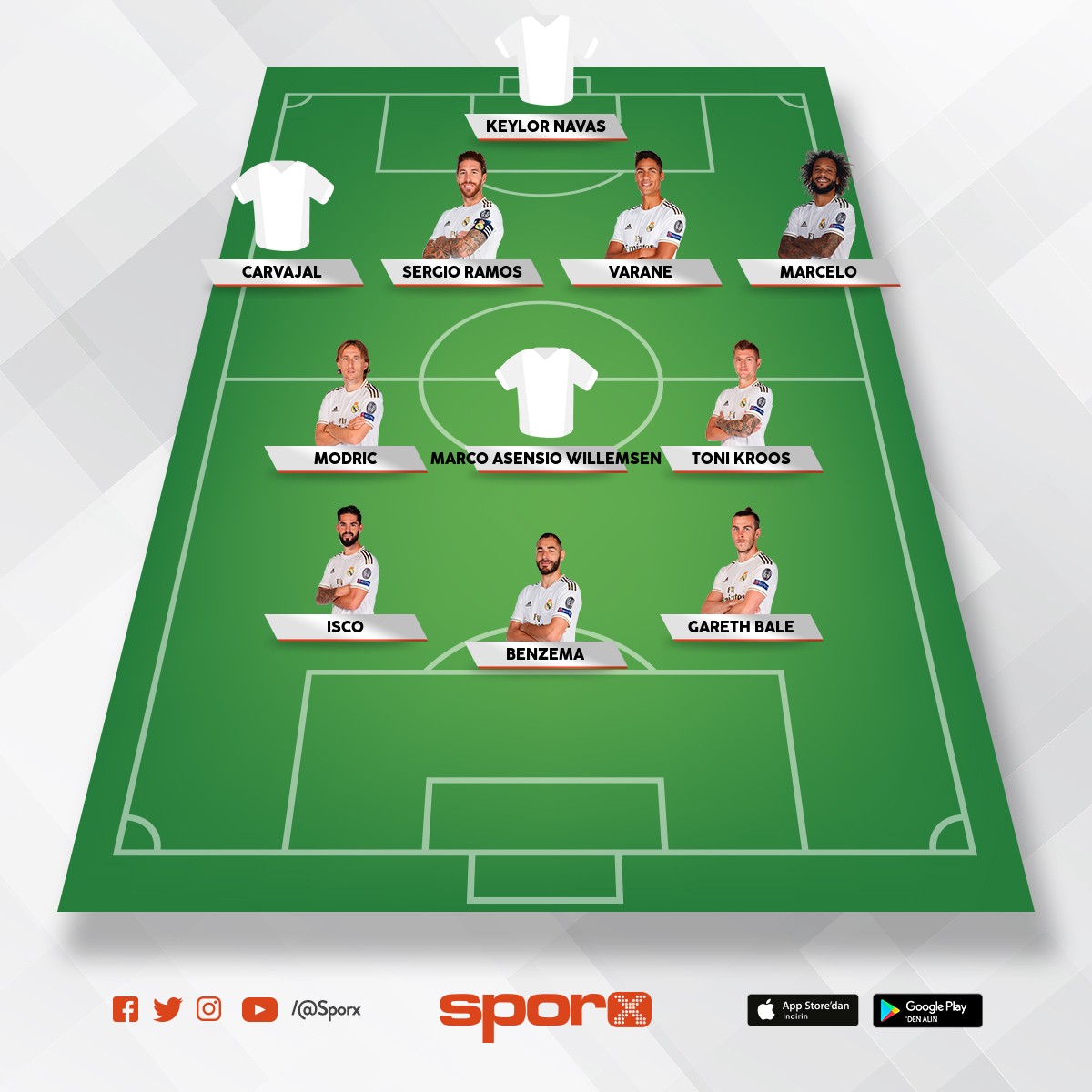 Madrid Sporx İlk11 Madrid Sporx İlk11