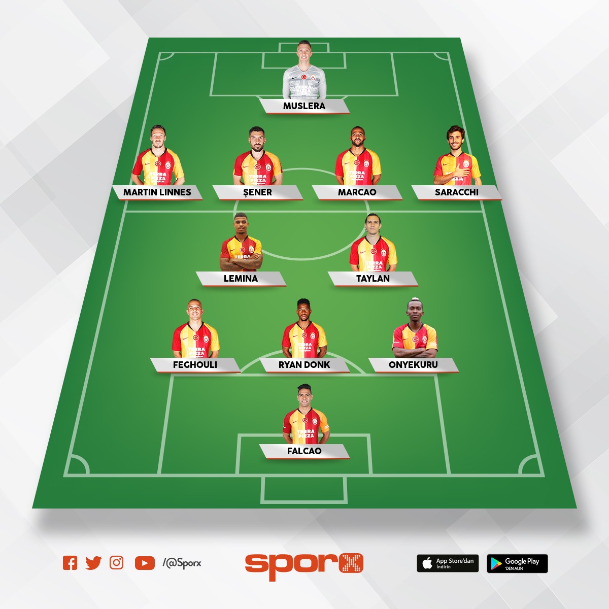 Okta Sporx lk11 Okta Sporx lk11