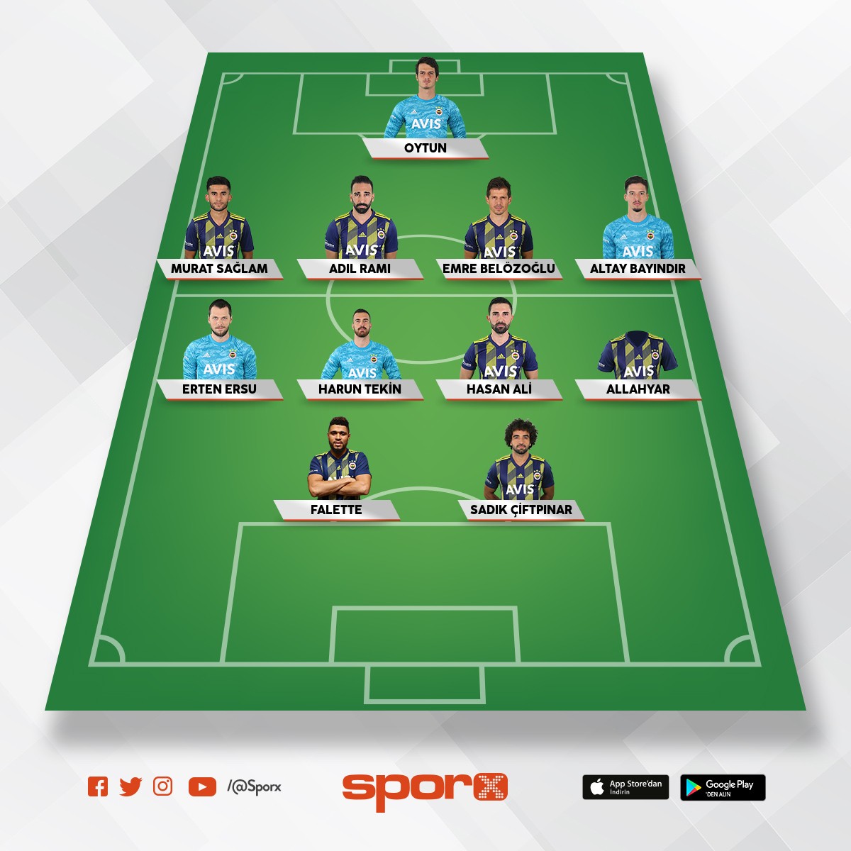 En iyi fener kadrosu