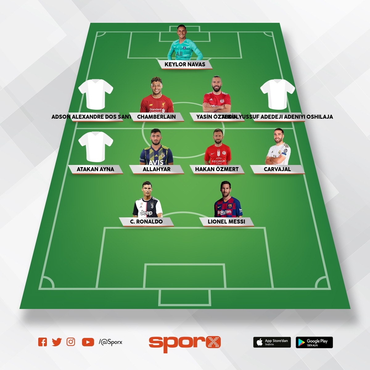 Trabzonspor Sporx İlk11