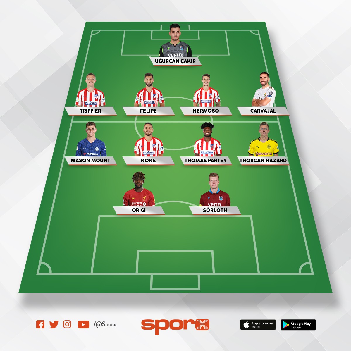 Trabzonspor Sporx İlk11 Trabzonspor Sporx İlk11
