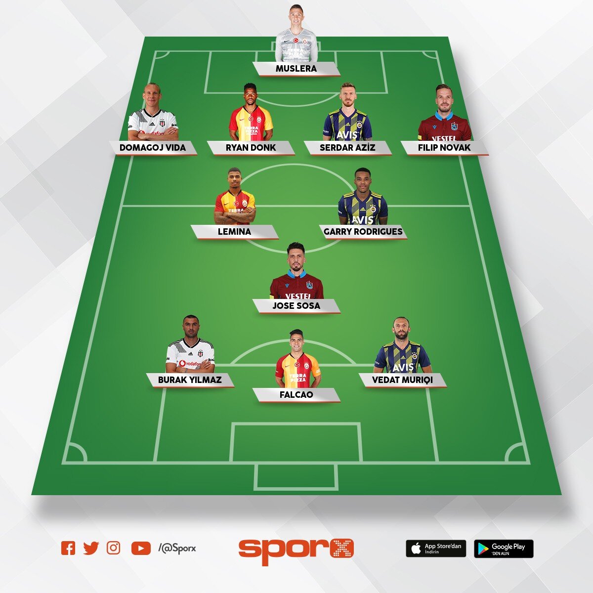 Super Lig Sampiyon Takim Sporx lk11