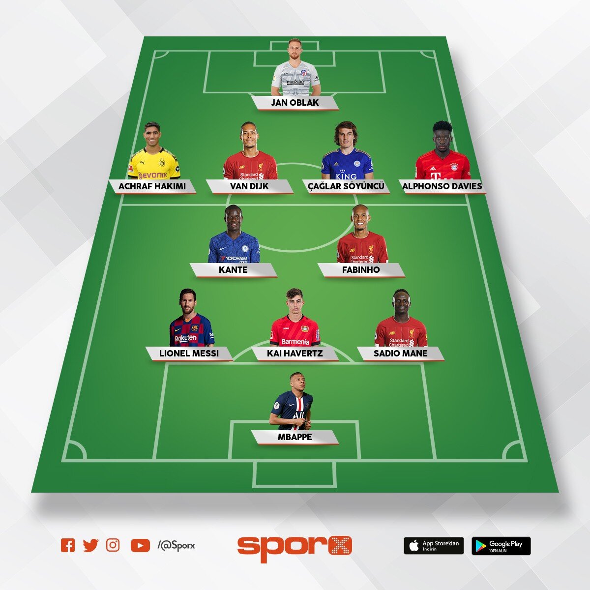 Beko Sporx lk11