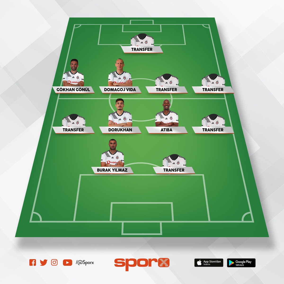 Beşiktaş Sporx İlk11 Beşiktaş Sporx İlk11