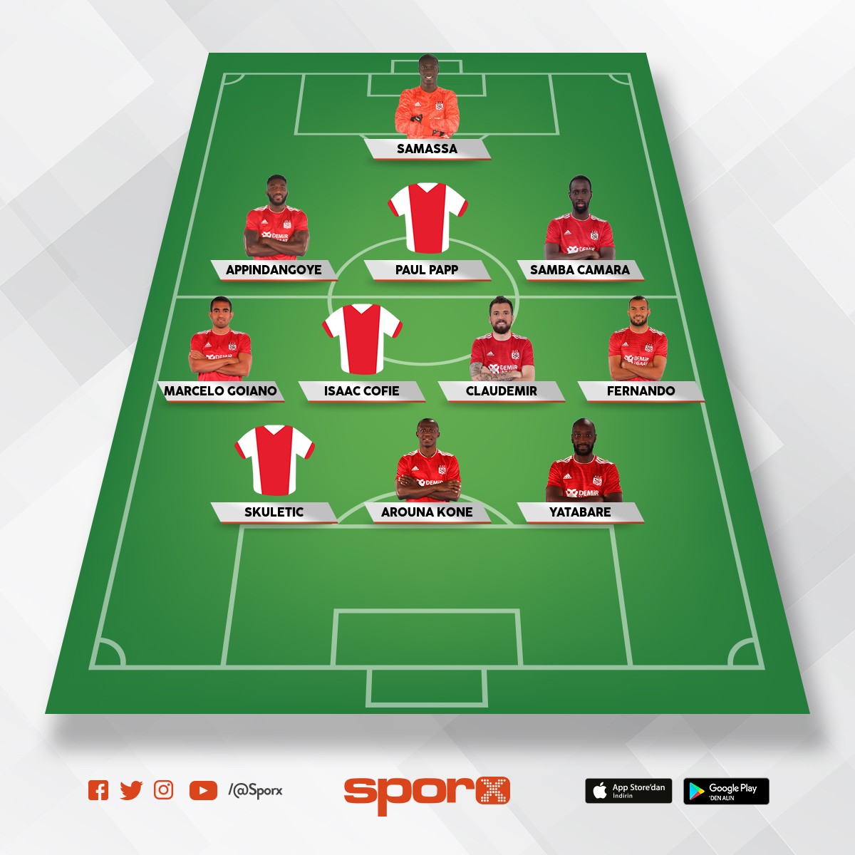 Sivasspor 2019-2020 kadrosu 