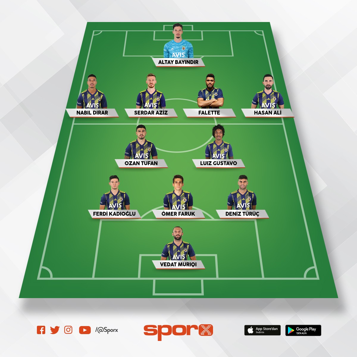 FENERBAHÇE ÜMİT SON 8 MAÇ KADROSU Sporx İlk11 FENERBAHÇE ÜMİT SON 8 MAÇ KADROSU Sporx İlk11