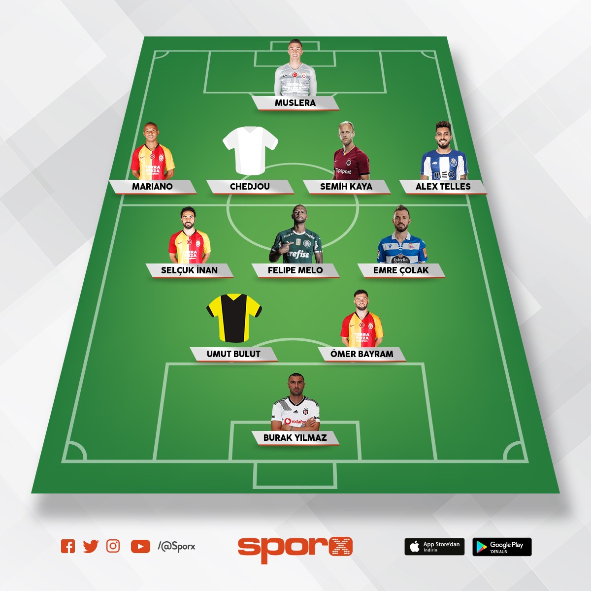 GALATASARAY KADROSU Sporx İlk11