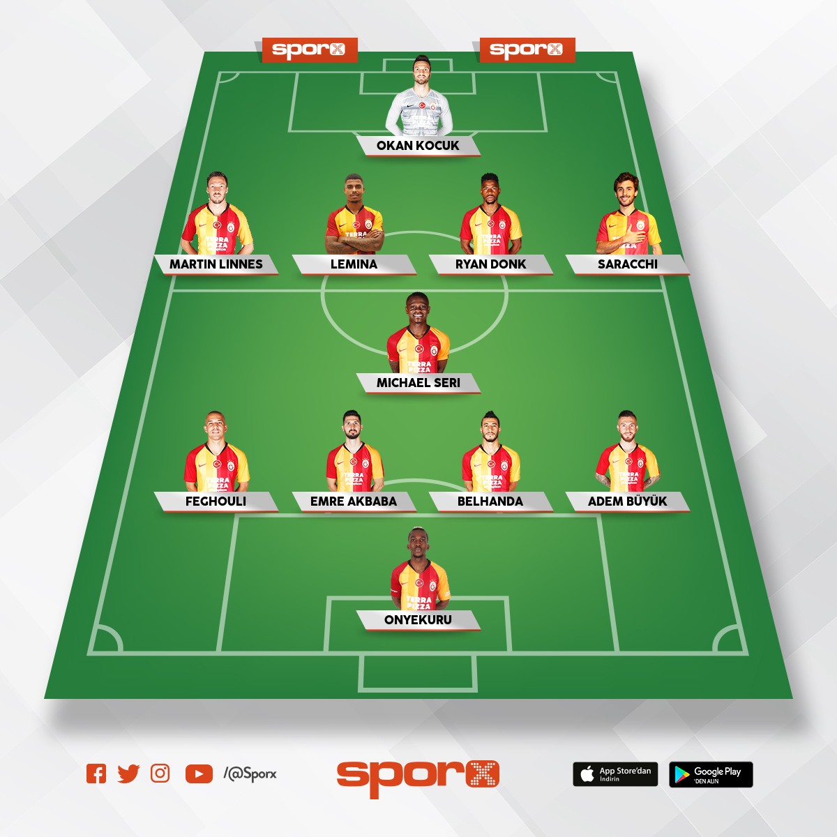 TrabzonGalatasaray maç kadrosu Sporx İlk11 TrabzonGalatasaray maç kadrosu Sporx İlk11