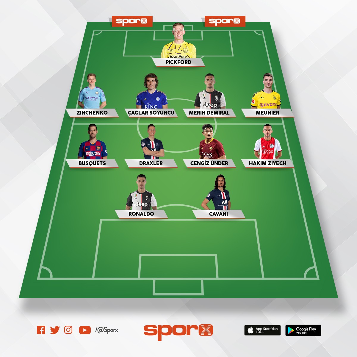 �stanbul Ba�ak�ehir FK 2020/2021 Kadrosu 