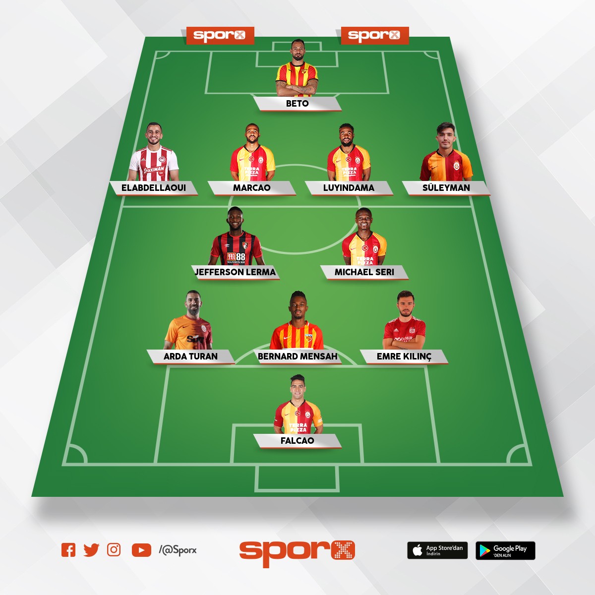 2020 olmas� gereken GS sol bek stoper vb de�i�ebilir