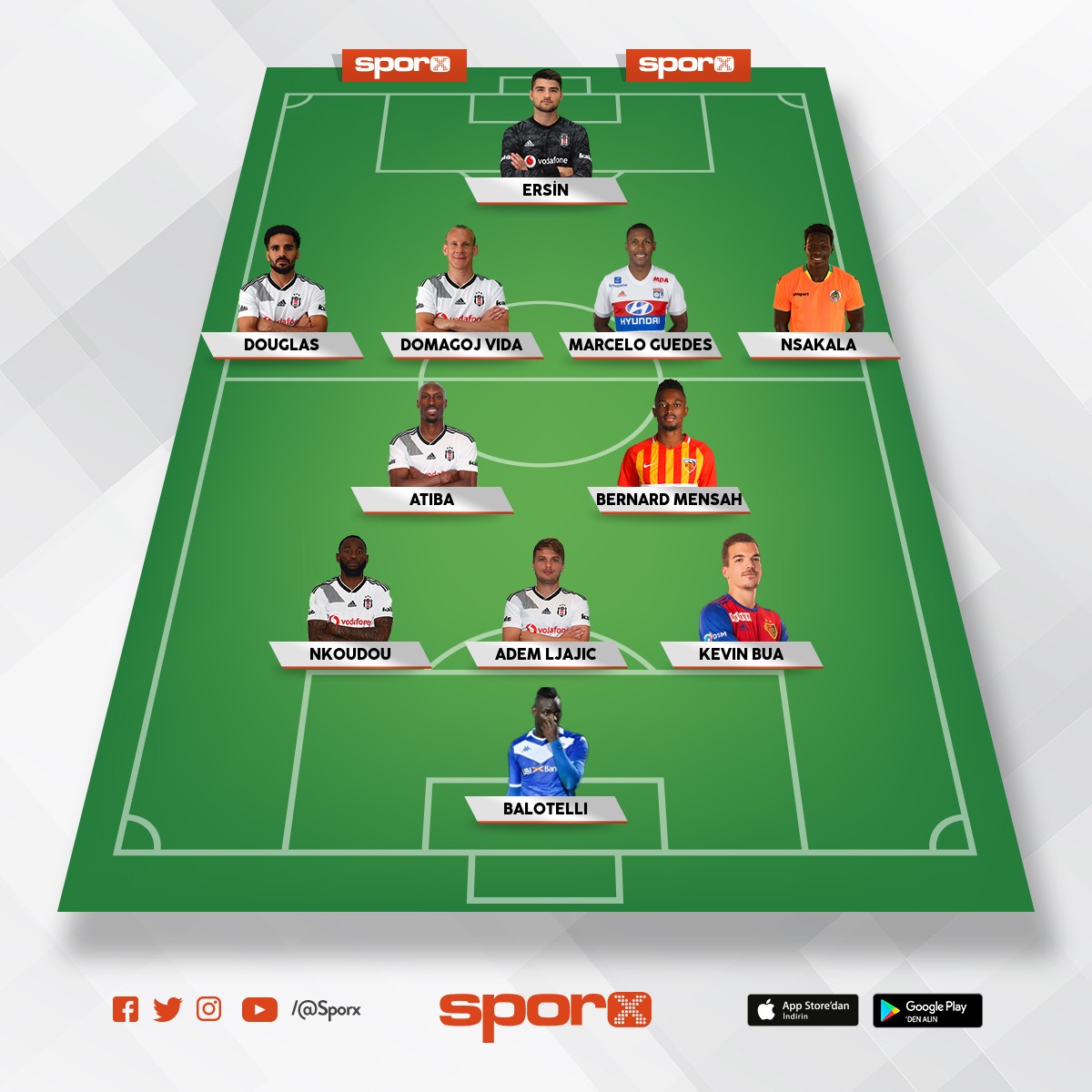 Beşiktaş Sporx İlk11 Beşiktaş Sporx İlk11
