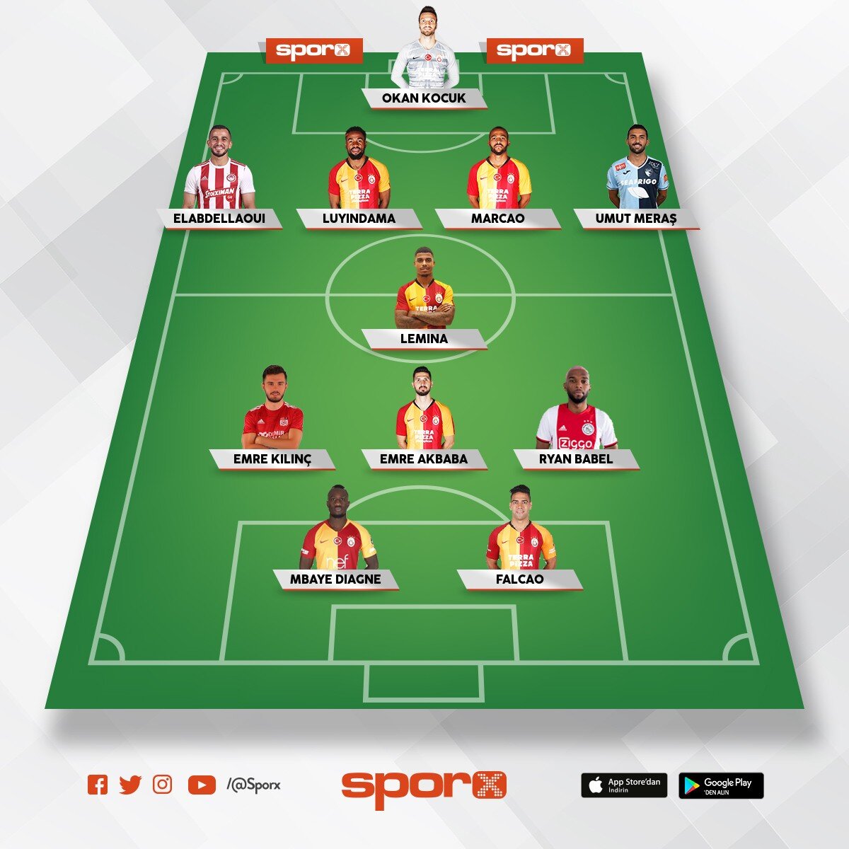 Gels Sporx lk11
