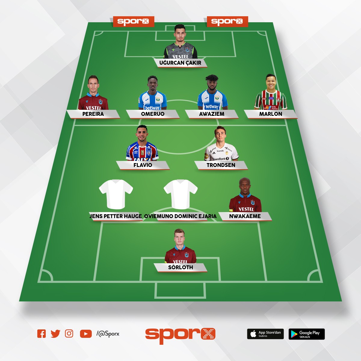 TRABZONSPOR Sporx İlk11