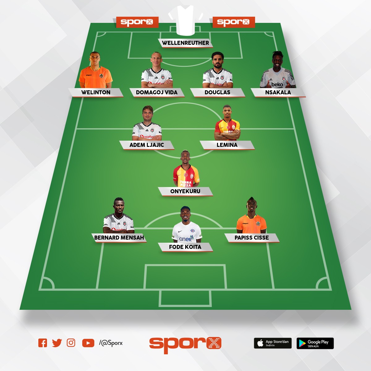 real madrid'in güncel kadorsunu yenecek kadro bu Sporx İlk11