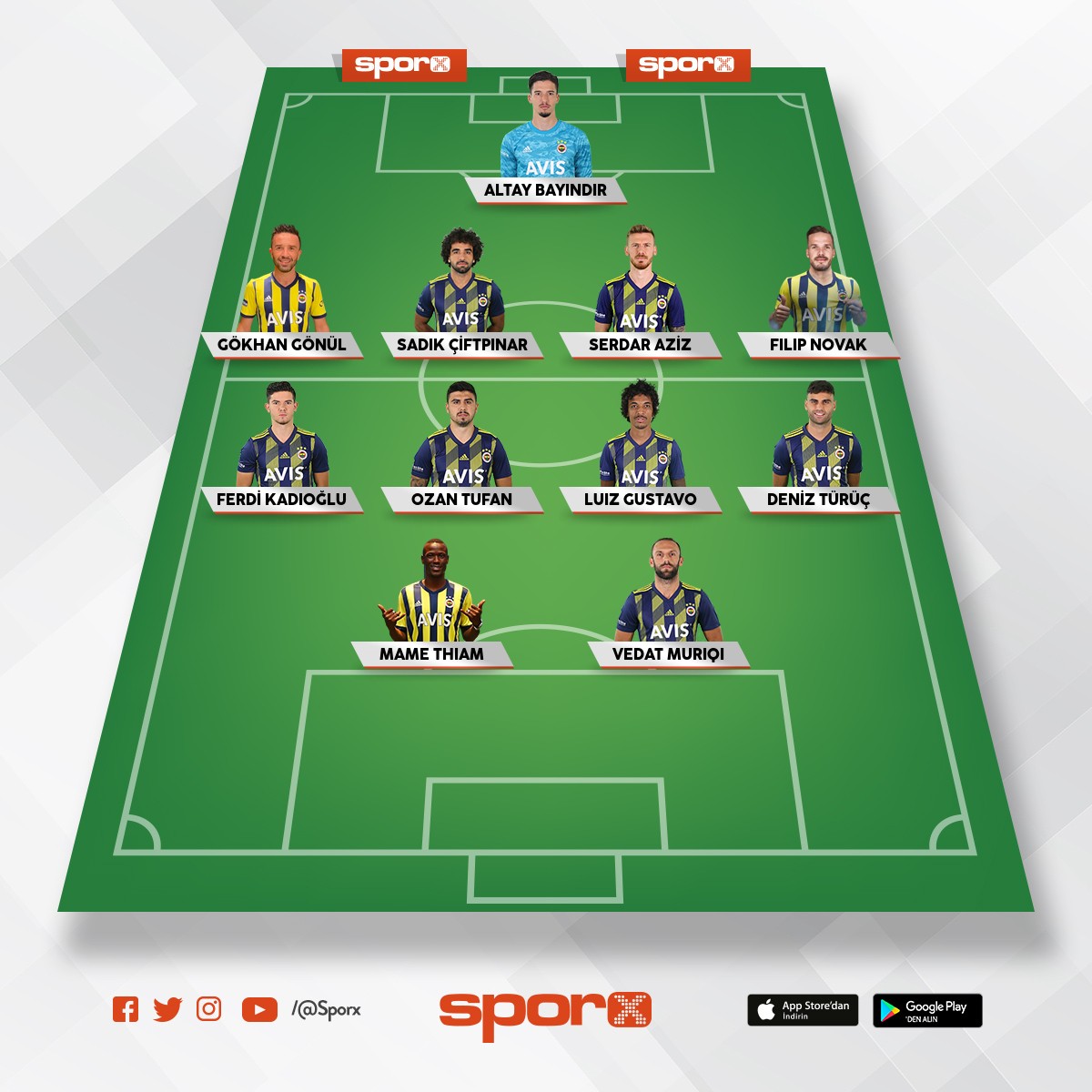 Fenerbahce Sporx İlk11 Fenerbahce Sporx İlk11