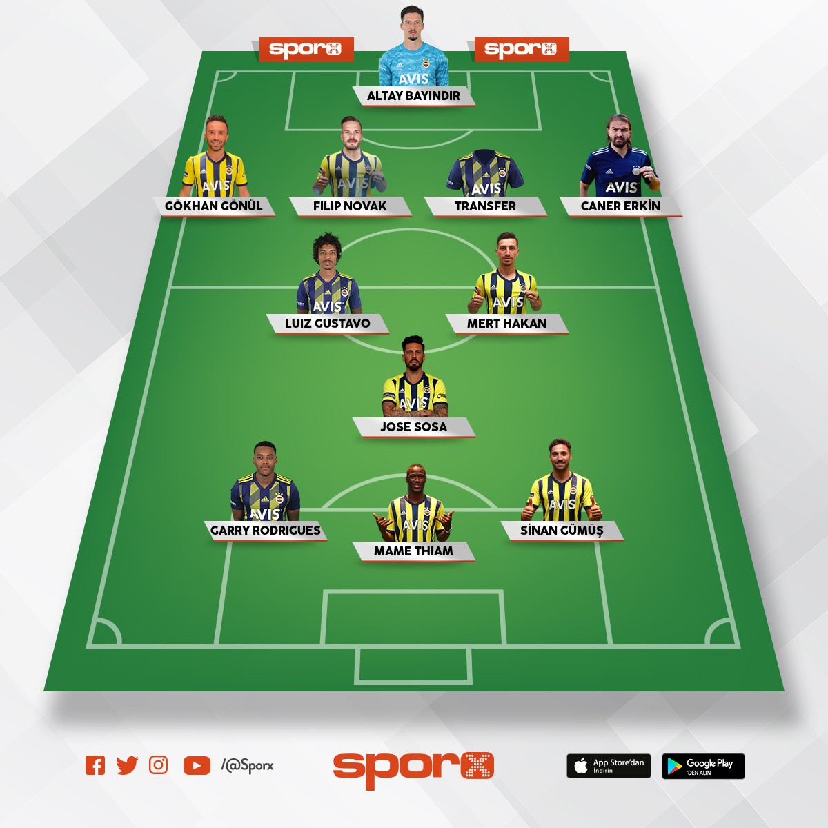 1-transfer-sporx-lk11