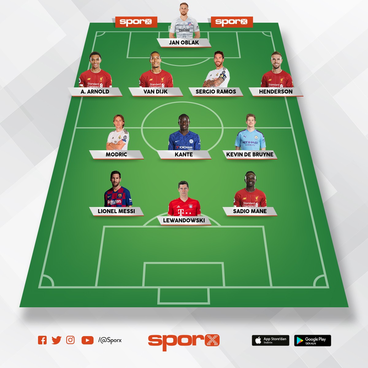 www.sporx.com