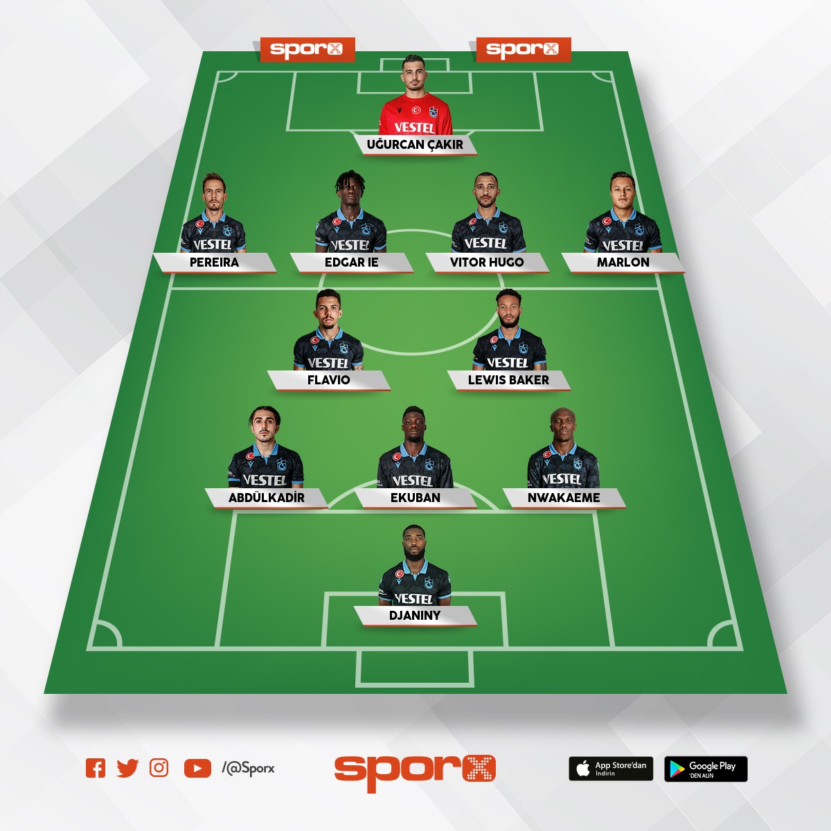 TRABZONSPOR Sporx İlk11 TRABZONSPOR Sporx İlk11