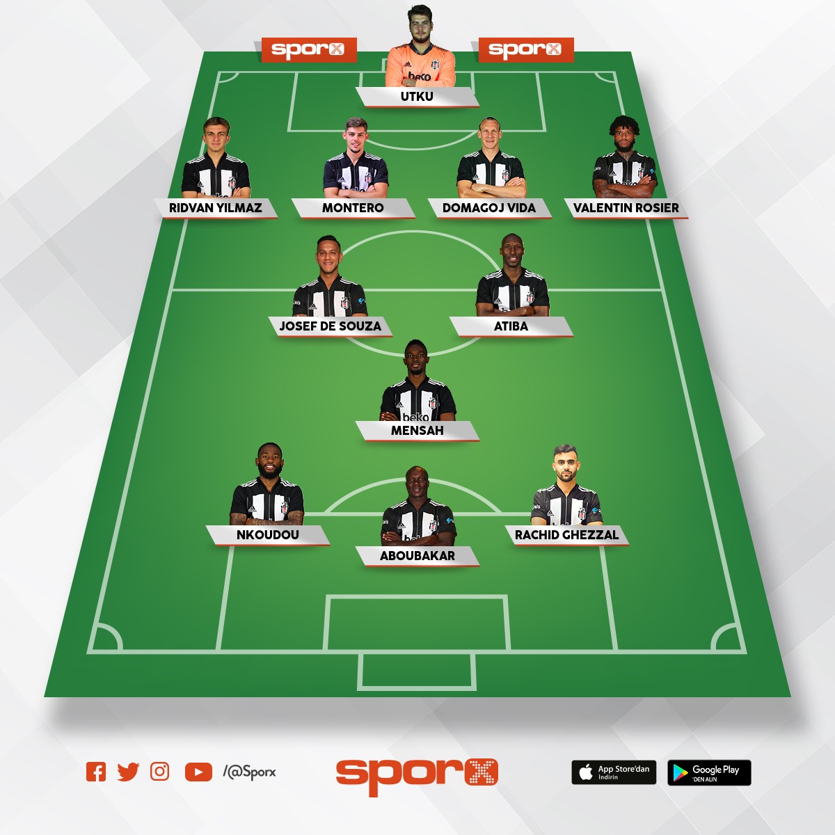 Beşiktaş Sporx İlk11 Beşiktaş Sporx İlk11