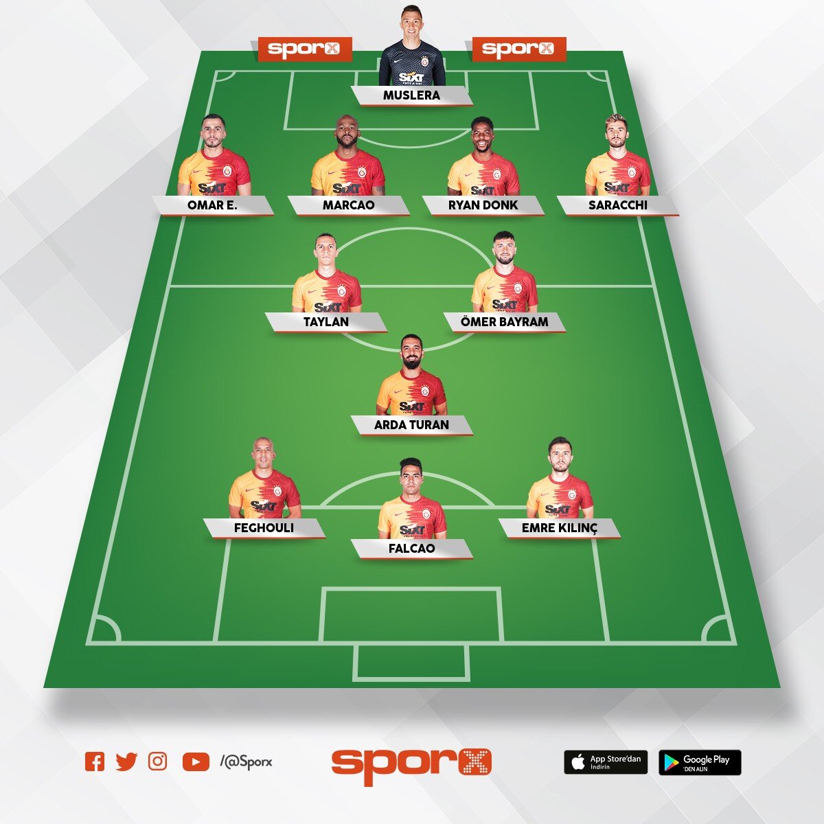 ysf36-sporx-lk11