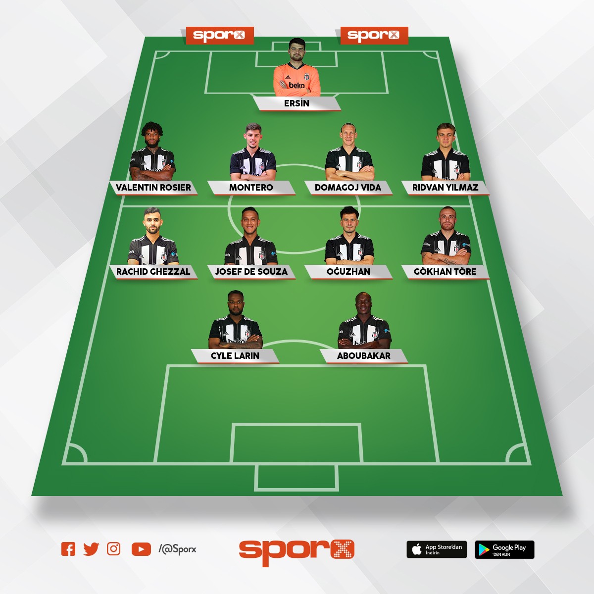 Beşiktaş Sporx İlk11