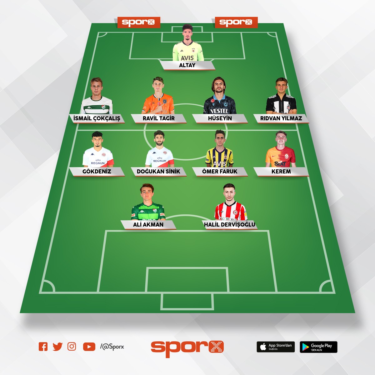 U21 Sporx İlk11