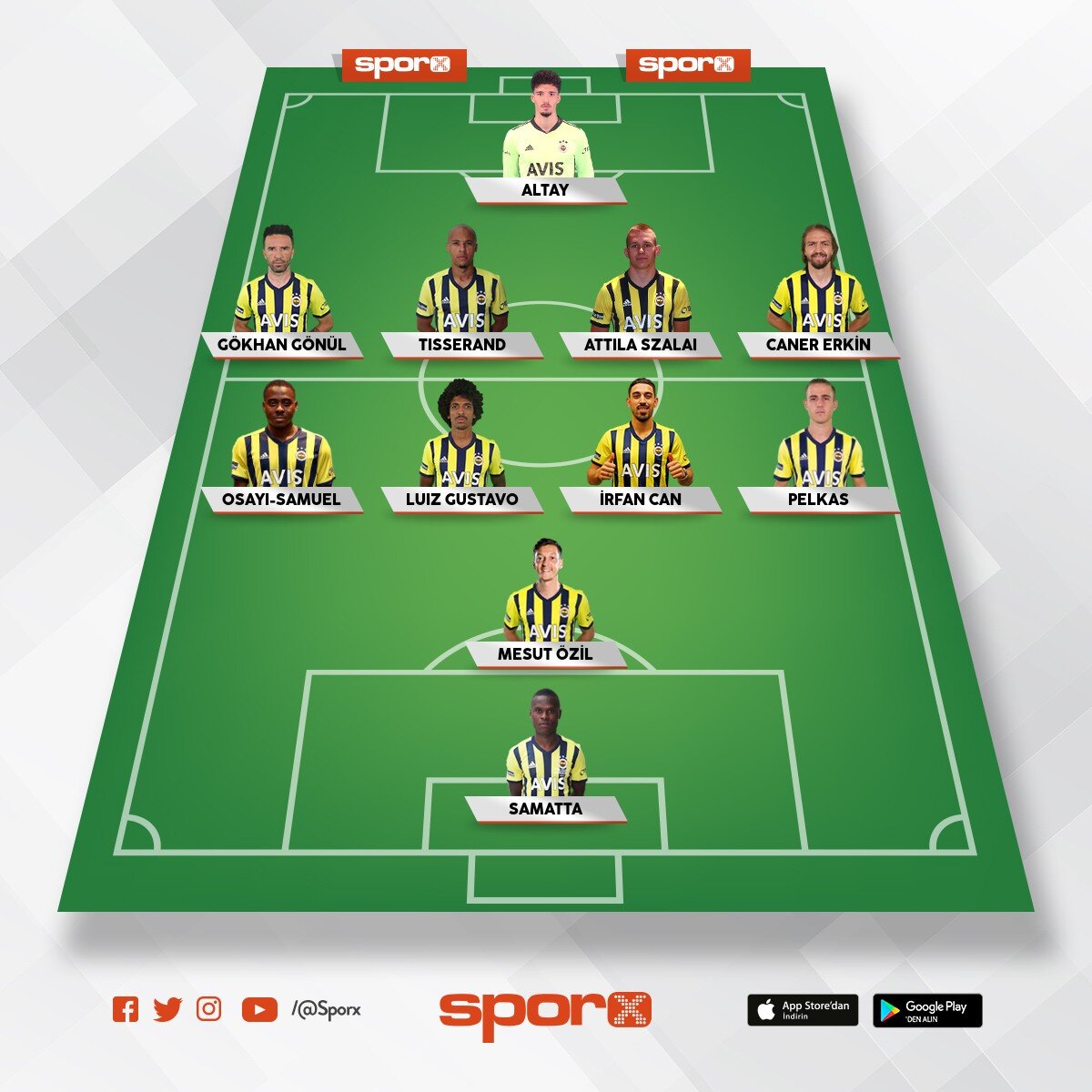 Rft Sporx lk11