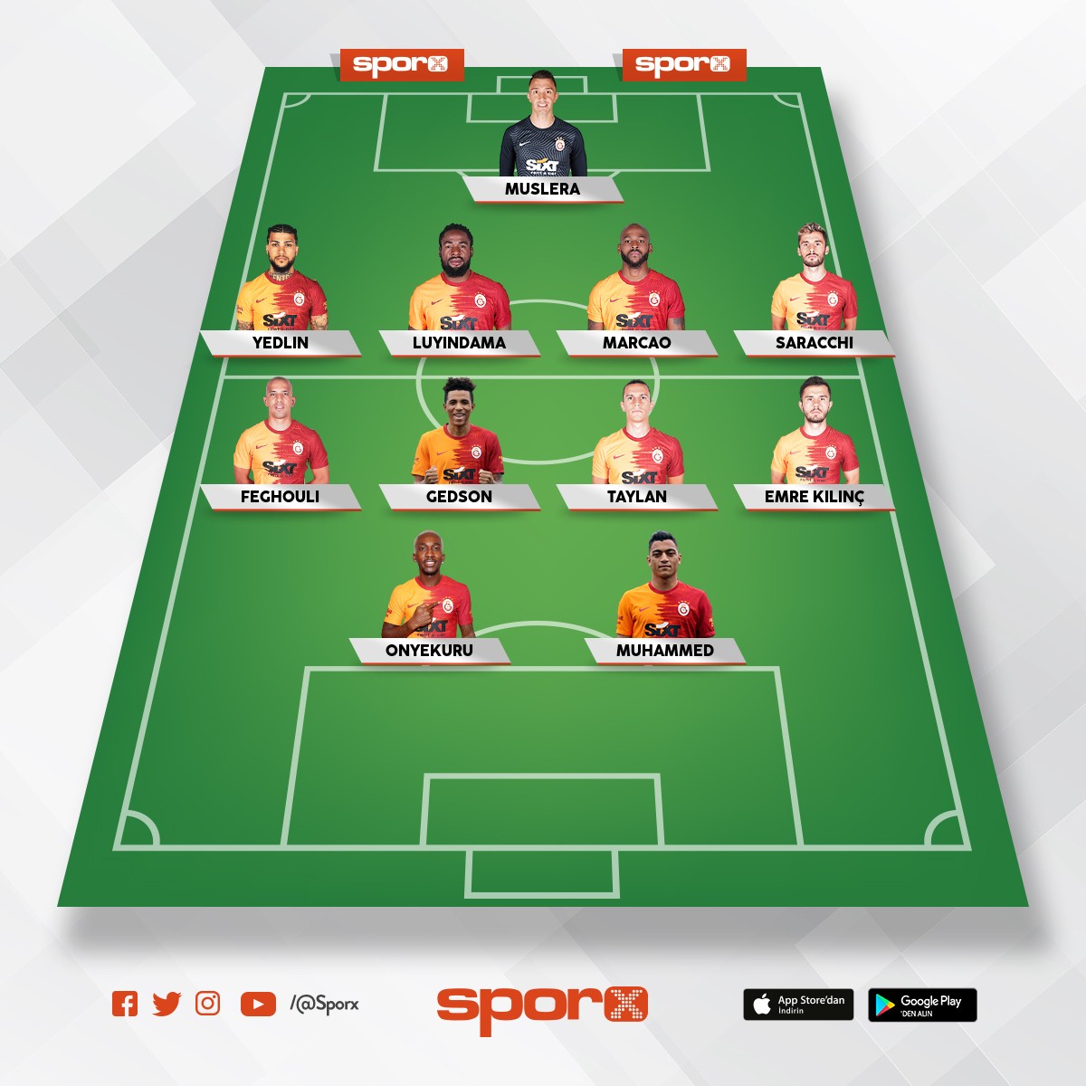 2021 Galatasaray Pendik Sporx İlk11 2021 Galatasaray Pendik Sporx İlk11