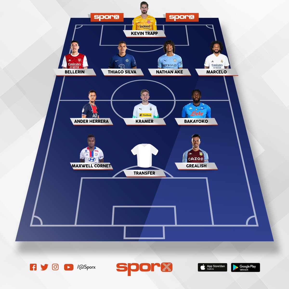 aston villa 2021 kadrosu