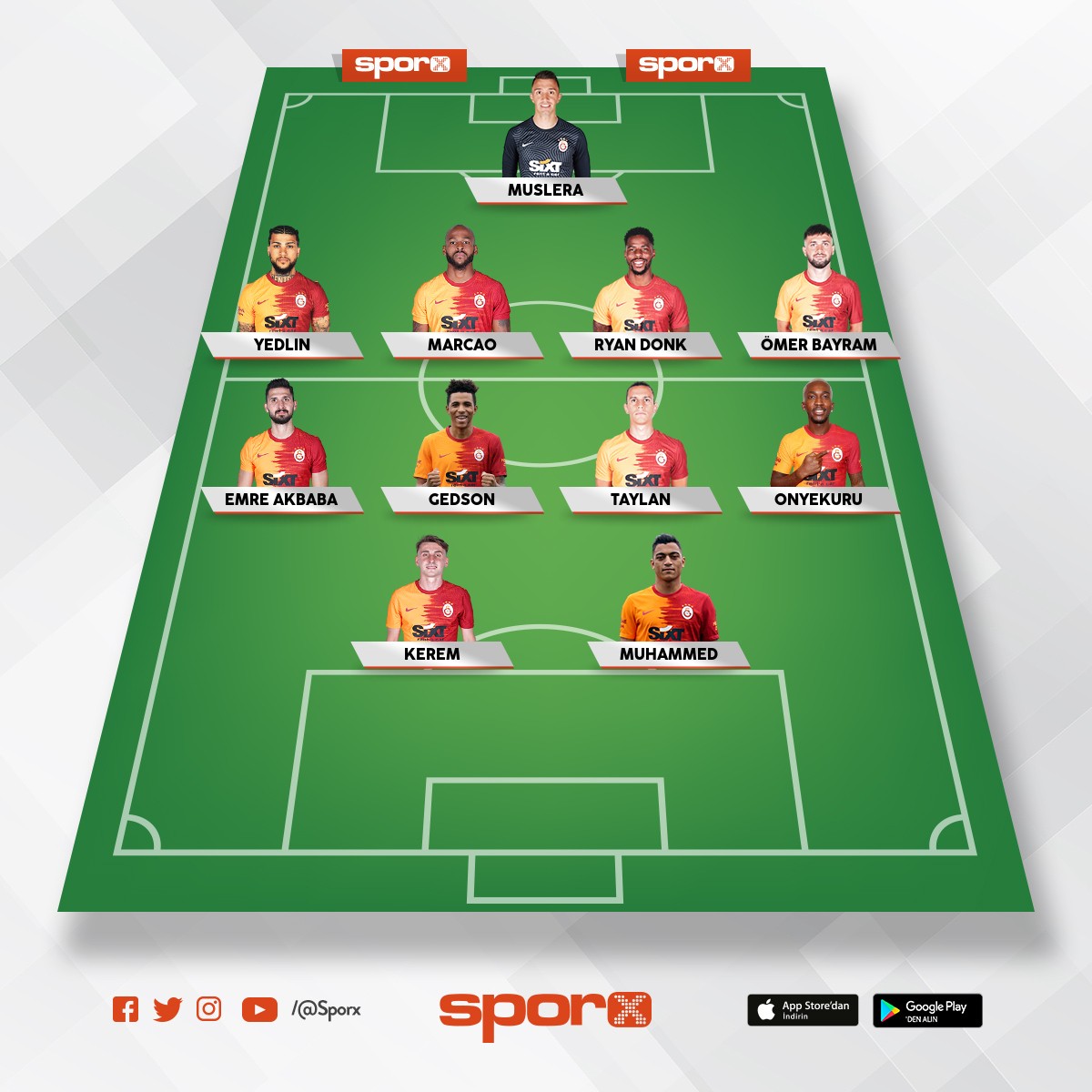 Man city 2020 kadrosu Sporx İlk11