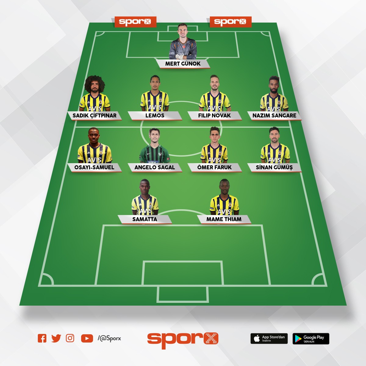 202324 fb yedekler Sporx İlk11 202324 fb yedekler Sporx İlk11