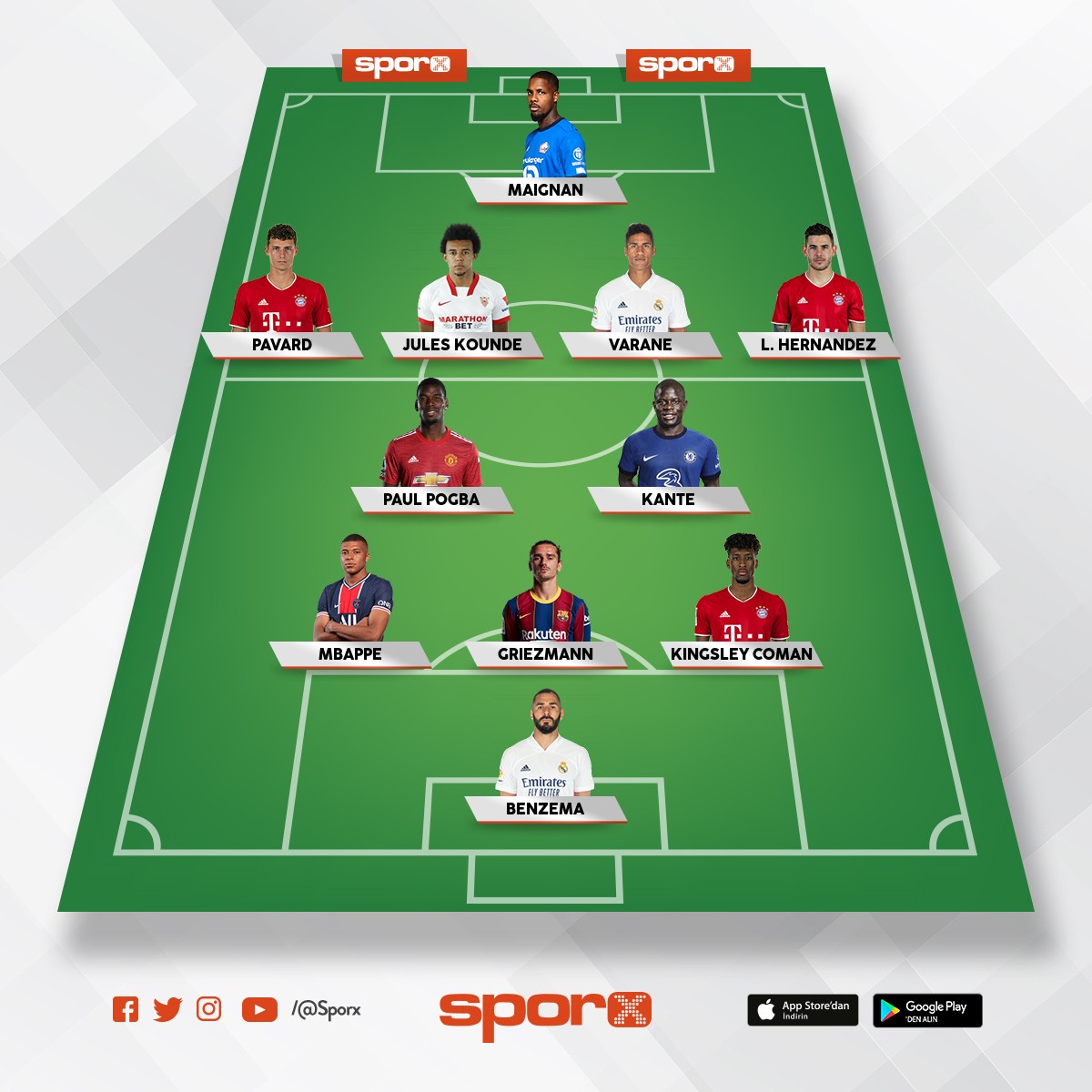 onur turan Sporx İlk11