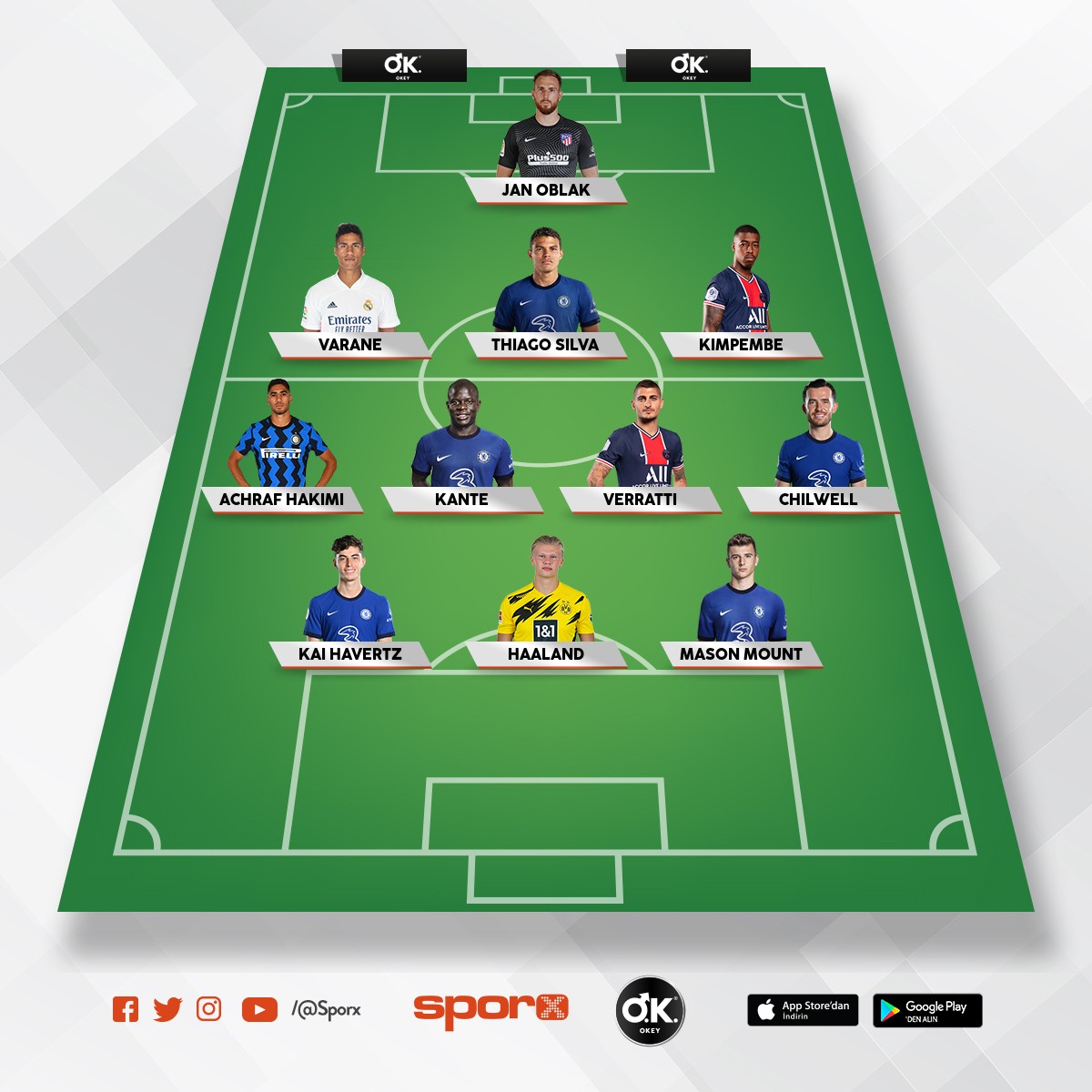 CHELSEA 2021/2022 L�NEUP