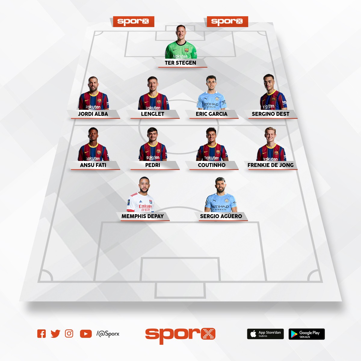 Barcelona 2021-2022 Kadro