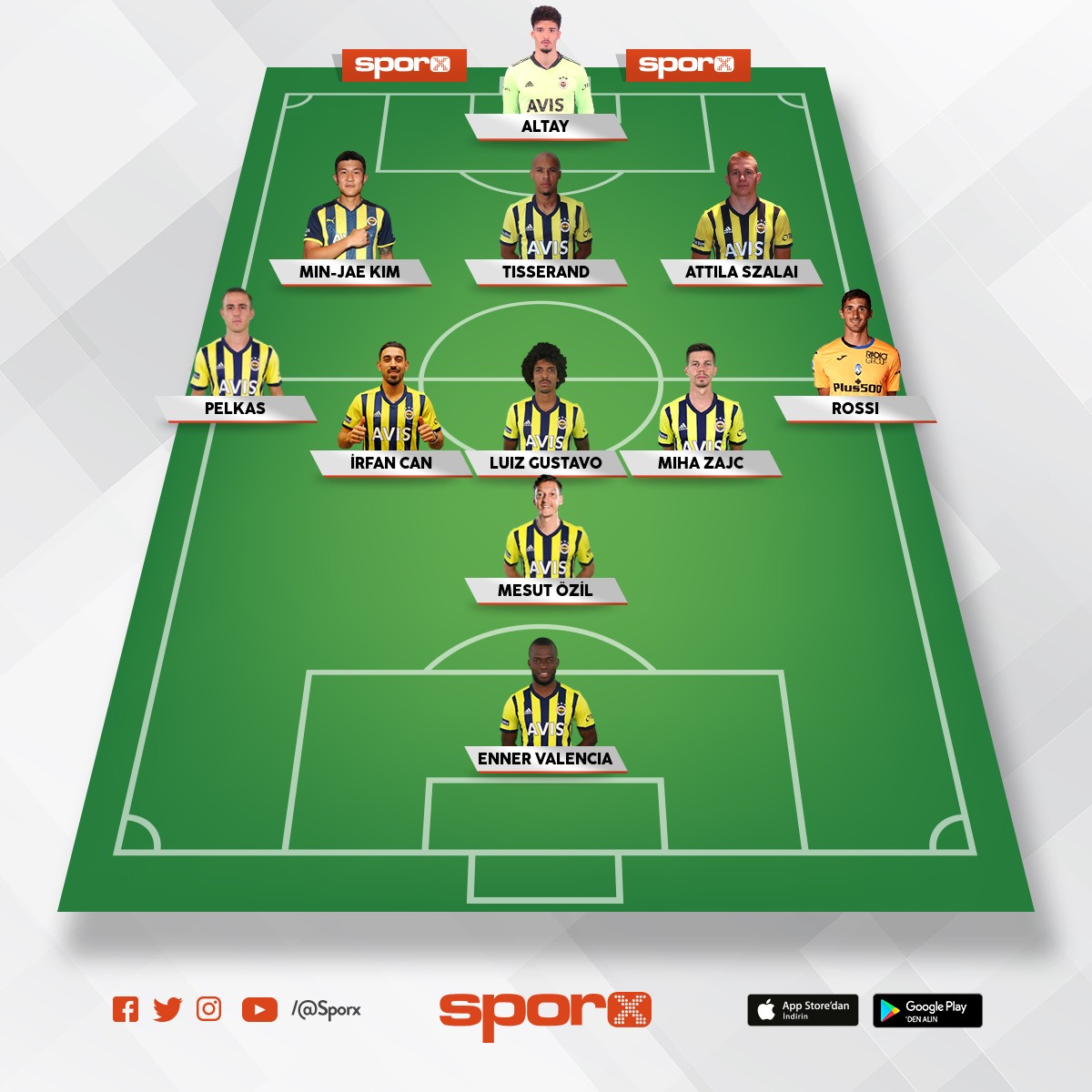 BJK 2021/2022 KADROSU Sporx İlk11
