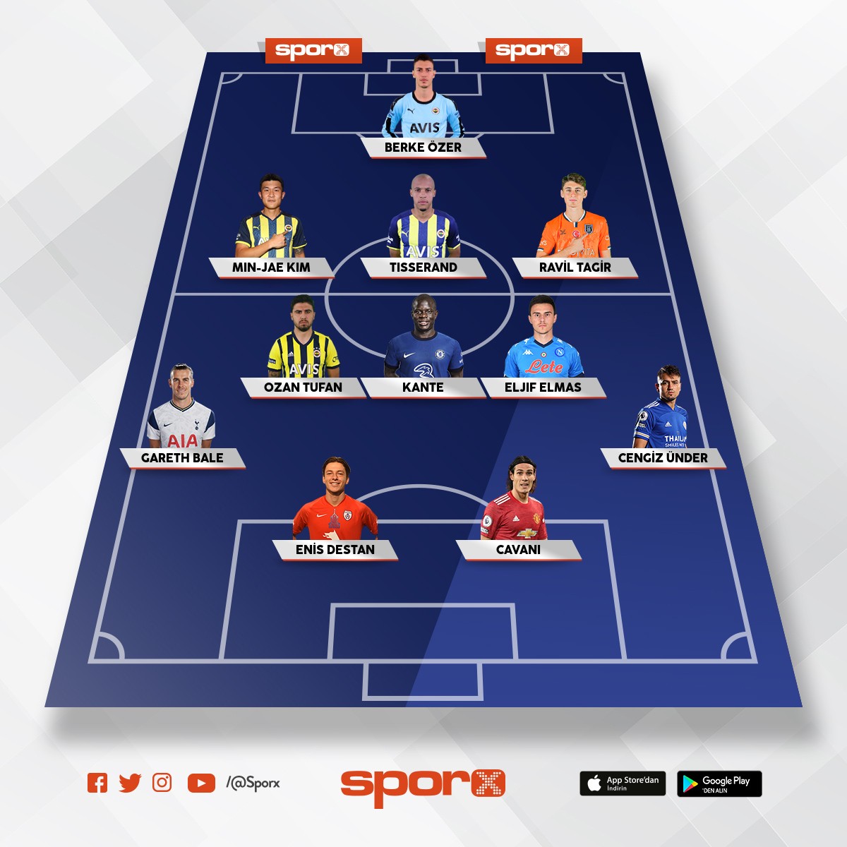 Fenerbah�e B kadro