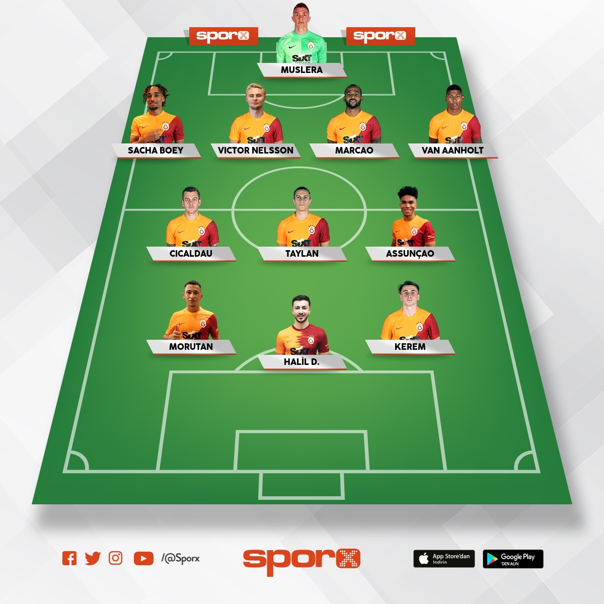 Galatasaray 202122 Sporx İlk11