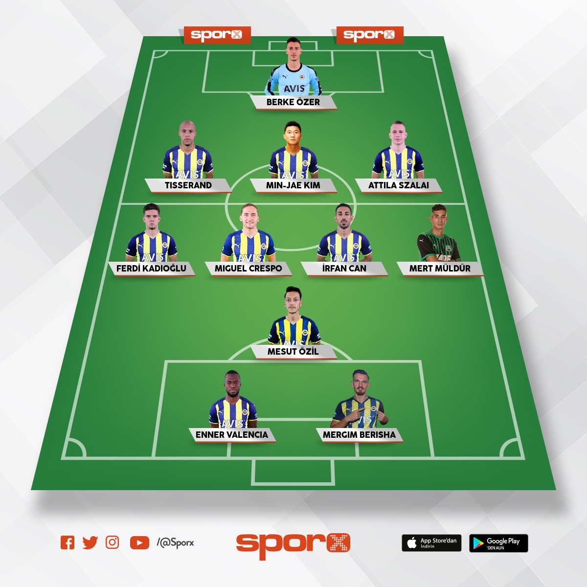 Bu kadroyu kurmak �ok zor olmamal�