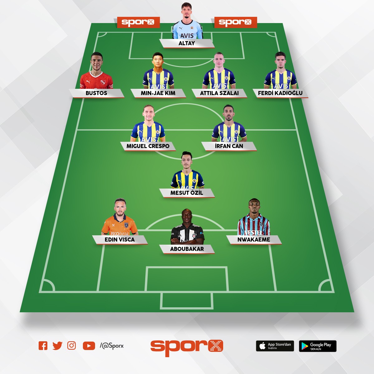 Fenerbahçe 2022 kadrosu Sporx İlk11 Fenerbahçe 2022 kadrosu Sporx İlk11