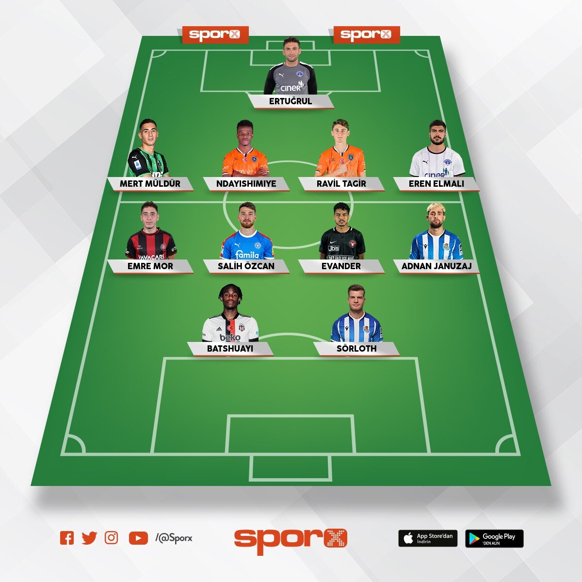 2022-2023-transfer-listesi-sporx-lk11