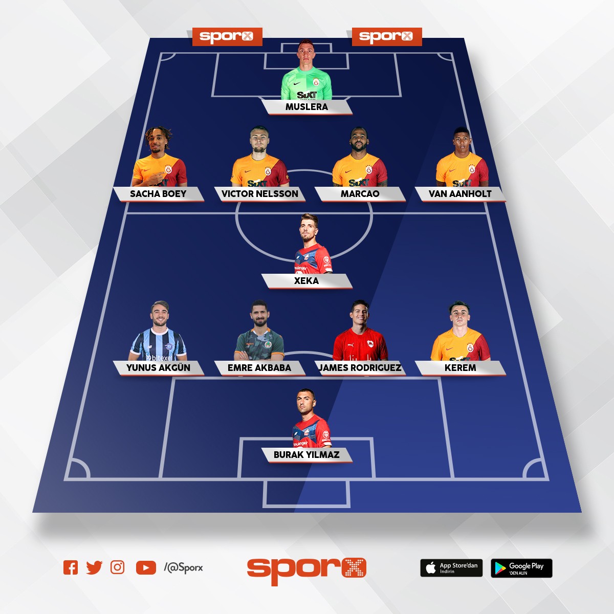 Galatasaray S.K. (football) visual data 4