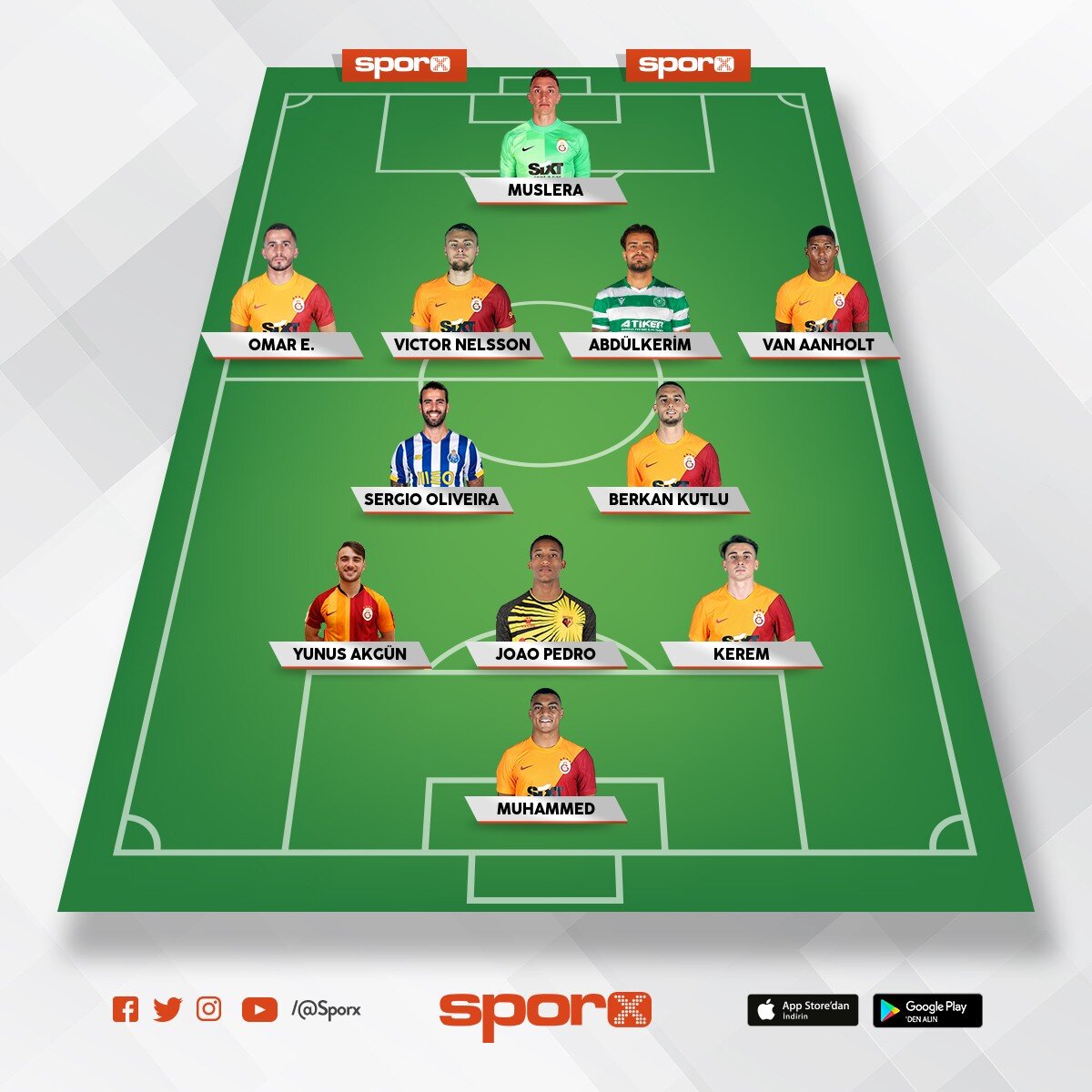 Okan buruk taktik skillllssss.